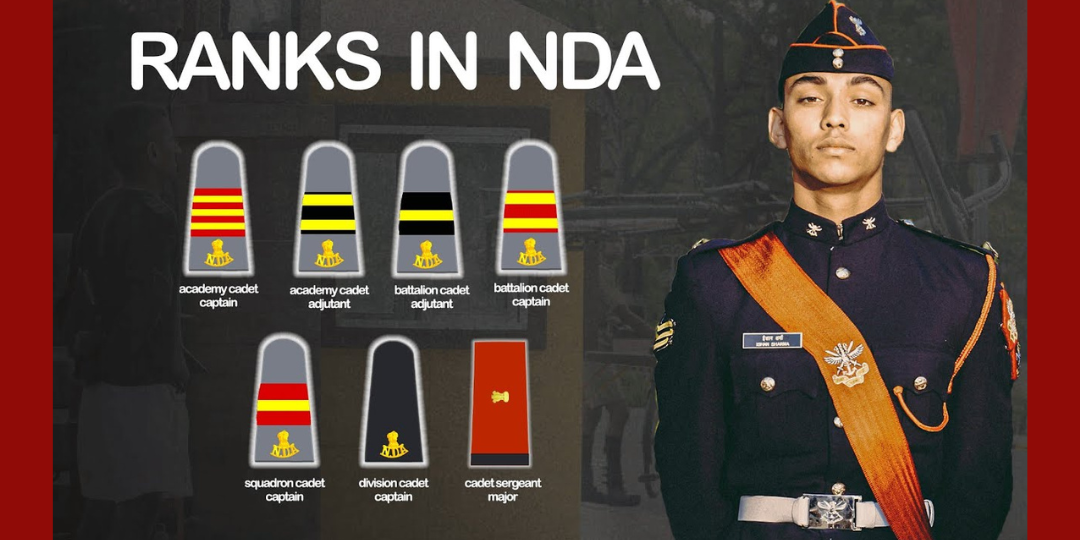 You are currently viewing 10 Appointments in National Defence Academy | Ranks in NDA